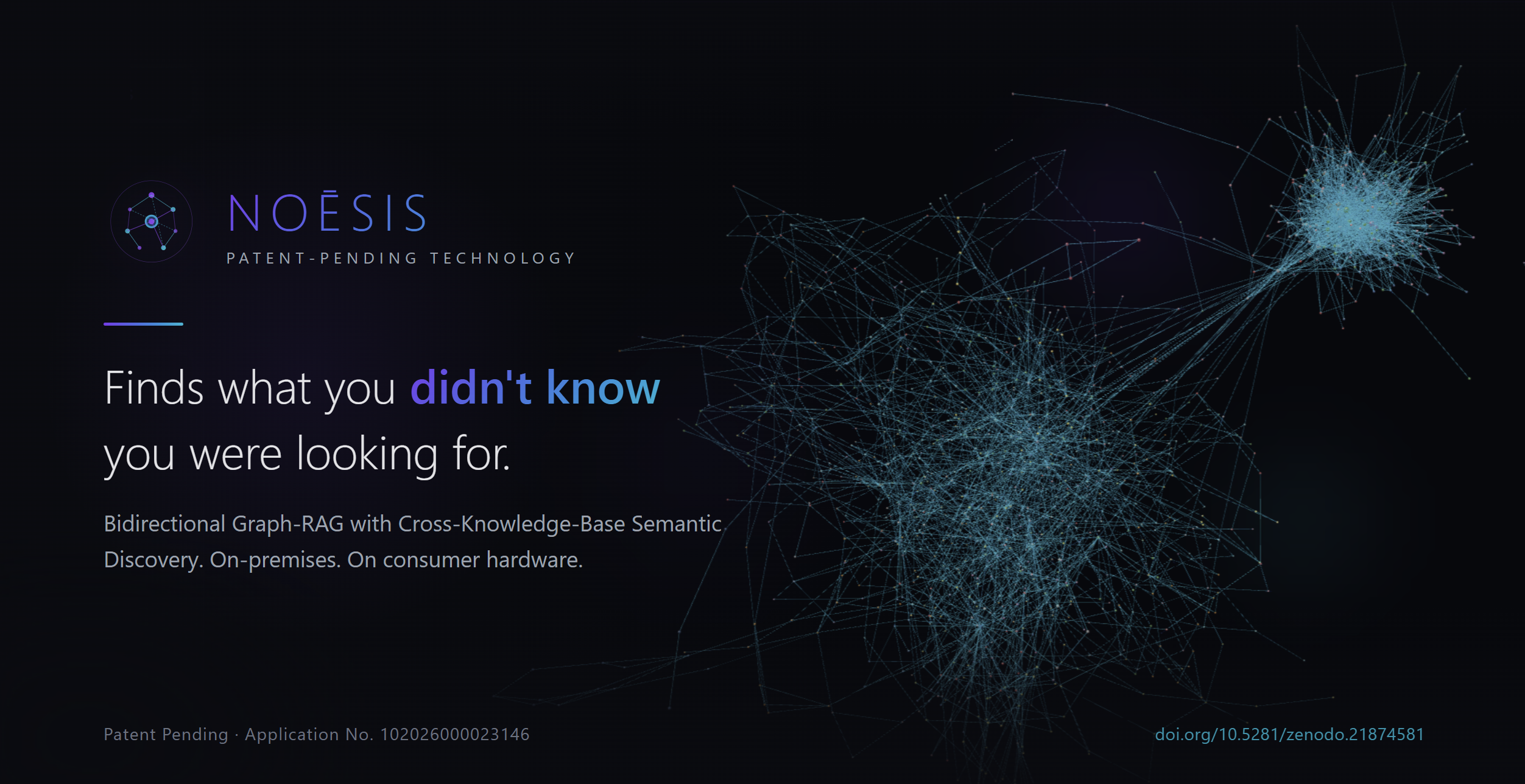 Noēsis 3D Knowledge Graph